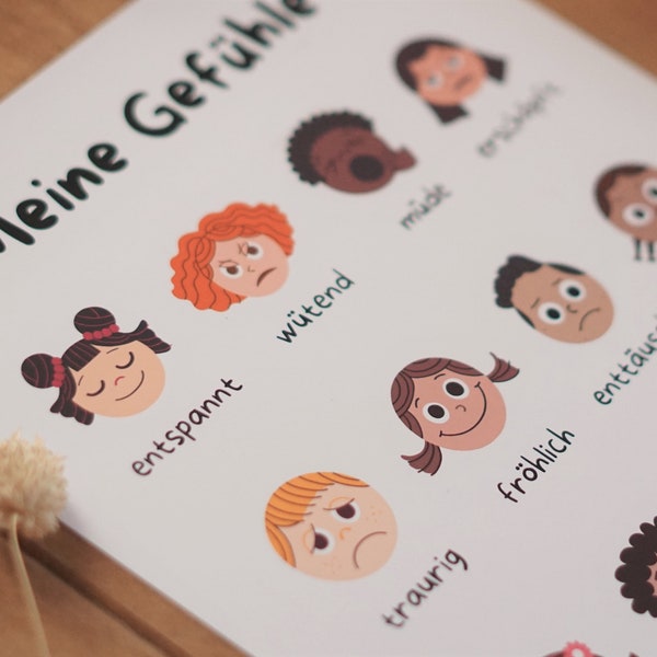 Gefühle Poster für Kinder I Emotionen I wie fühle ich mich heute I Kinderzimmer Deko I Gefühle benennen I Geschenk für Kinder I Lernposter