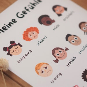 May include: A colorful chart with illustrations of faces expressing different emotions. The chart is titled "Meine Gef&uuml;hle" in German, which translates to "My Feelings". The emotions depicted include relaxed, angry, tired, happy, sad, disappointed, and surprised.