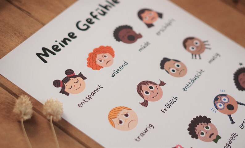 May include: A colorful chart with illustrations of faces expressing different emotions. The chart is titled "Meine Gef&uuml;hle" in German, which translates to "My Feelings". The emotions depicted include relaxed, angry, tired, happy, sad, disappointed, and surprised.