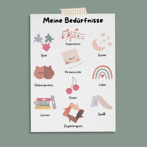 Postkarte "Meine Bedürnisse" für Kinder - DIN A6 Rückseite Blanko