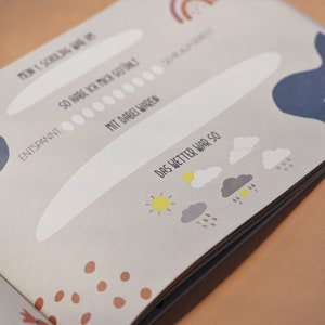May include: A white page with a blue and gray border. The page has a scale with the words "Entspannt" and "H2O" at the ends. The scale is marked with circles and the text "So habe ich mich gef&uuml;hlt" and "Das Wetter war so". There are also illustrations of a sun, clouds, and rain.
