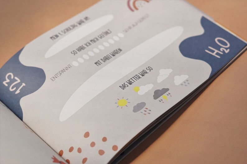 May include: A white page with a blue and gray border. The page has a scale with the words "Entspannt" and "H2O" at the ends. The scale is marked with circles and the text "So habe ich mich gef&uuml;hlt" and "Das Wetter war so". There are also illustrations of a sun, clouds, and rain.