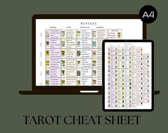Tarot-Spickzettel | Hochkant und seitenverkehrt | Druckbare PDF | Eine Seite