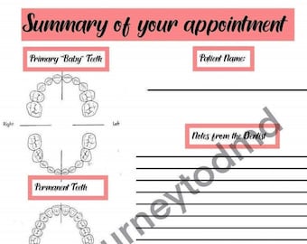 Puede incluir: Una hoja de resumen de cita dental con el título "Summary of your appointment" en una pancarta rosa. Incluye diagramas de dientes de leche y permanentes, espacios para información del paciente y notas del dentista y el higienista.