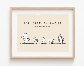 Stampa di famiglia di uccelli / Arte murale personalizzata con nome di famiglia / Stampa del cognome / Stampa del nome personalizzato / Regalo di famiglia personalizzato / Download digitale