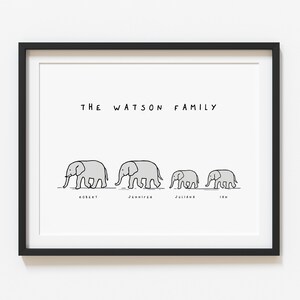 Elephant Family Print | Personalized Family Name Print | Custom Family Wall Art | Last Name Print | Custom Family Gift | Digital Download