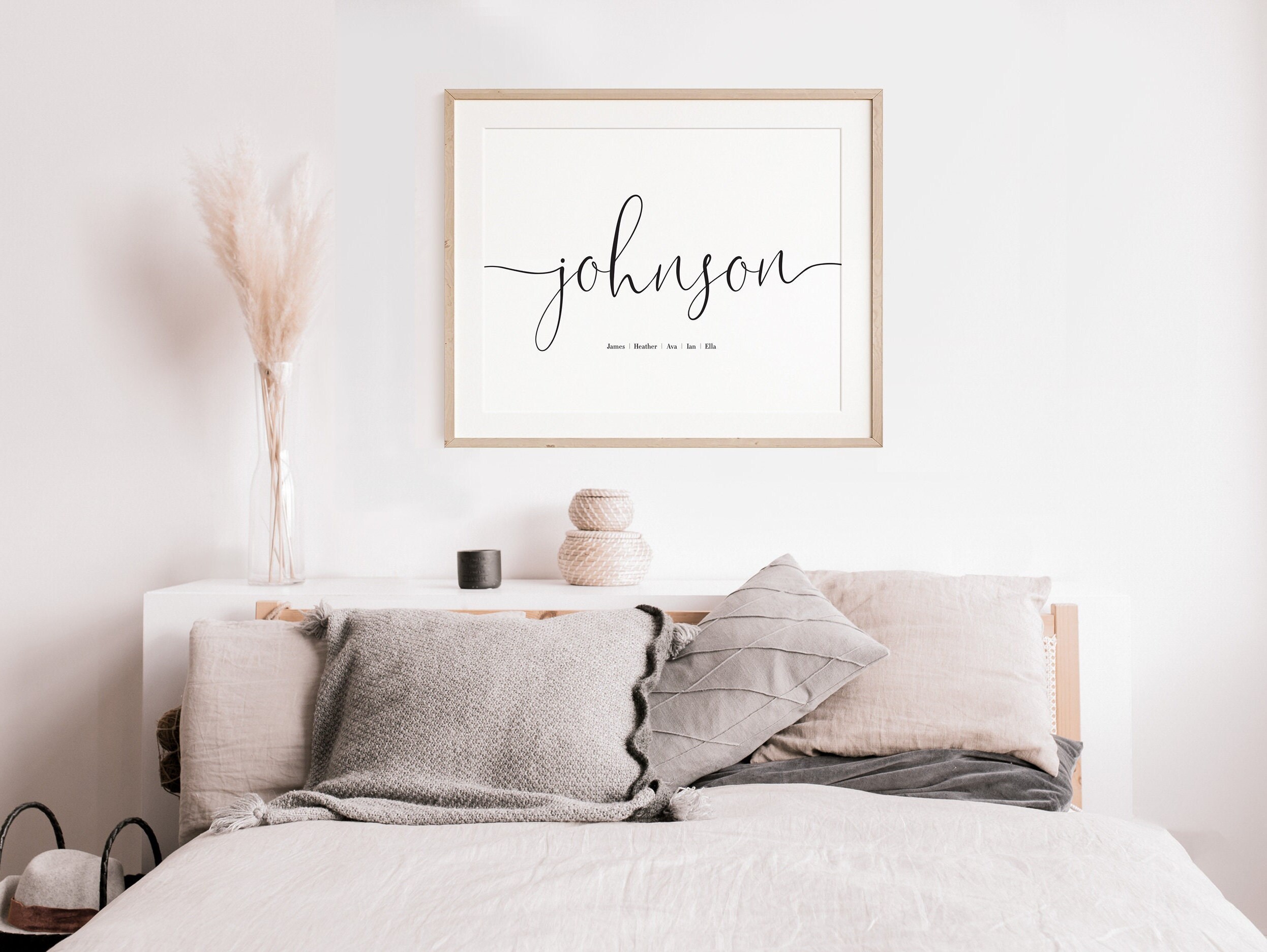 Personalized Family Name Print | Custom Family Name Print | Customized ...