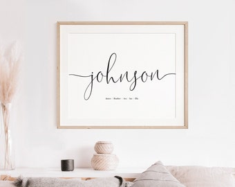 Personalized Family Name Print | Custom Family Name Print | Customized Wall Print | Unique Gift for Family | Home Decor | Digital Download
