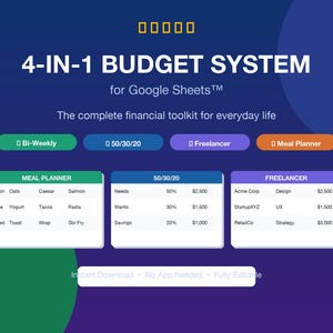May include: A digital graphic promoting a 4-in-1 budget system for Google Sheets. The design features a dark blue background with white text and colored boxes for different budget categories, including Bi-Weekly, 50/30/20, Freelancer, and Meal Planner. The text "Instant Download" is also visible.