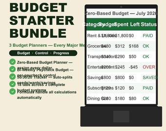 Budget Planner Bundle Google Sheets | Zero-Based Bi-Weekly 50/30/20 Budget Templates | Instant Download