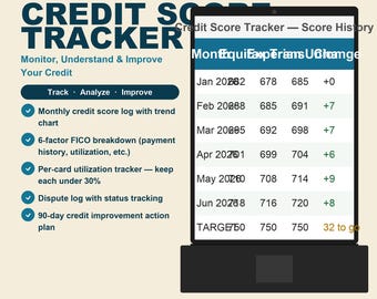 Credit Score Tracker Google Sheets Template | Monthly Score Log | 6-Factor FICO Breakdown | Action Plan