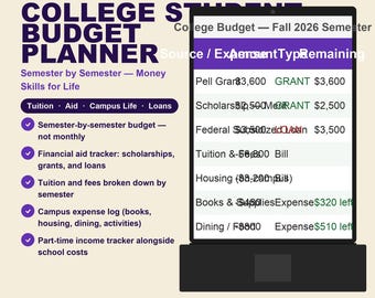 College Student Budget Planner Google Sheets | Semester Budget | Financial Aid Tracker | Student Loans