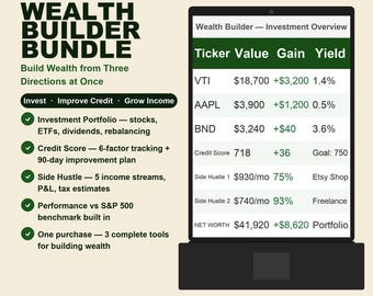 Wealth Builder Bundle Google Sheets | Investment Portfolio + Credit Score + Side Hustle Tracker | 29 Tabs