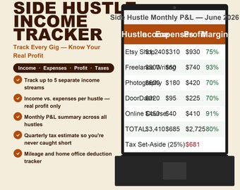 Side Hustle Income Tracker Google Sheets | 5 Income Streams | Profit & Loss | Quarterly Tax Estimate