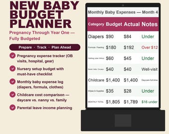 New Baby Budget Planner Google Sheets | Pregnancy Costs | Nursery Budget | Childcare Comparison