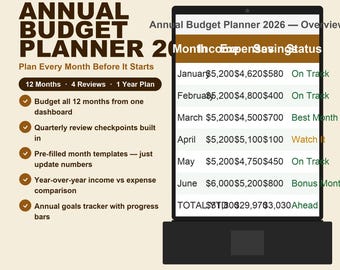 Annual Budget Planner 2026 Google Sheets Template | 12-Month Budget | Quarterly Review | Year Summary
