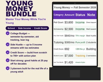 Young Money Bundle Google Sheets | College Budget + Side Hustle + Credit Score Tracker | 27 Tabs