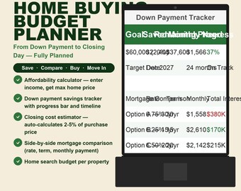 Home Buying Budget Planner Google Sheets | Down Payment Tracker | Mortgage Comparison | Closing Costs