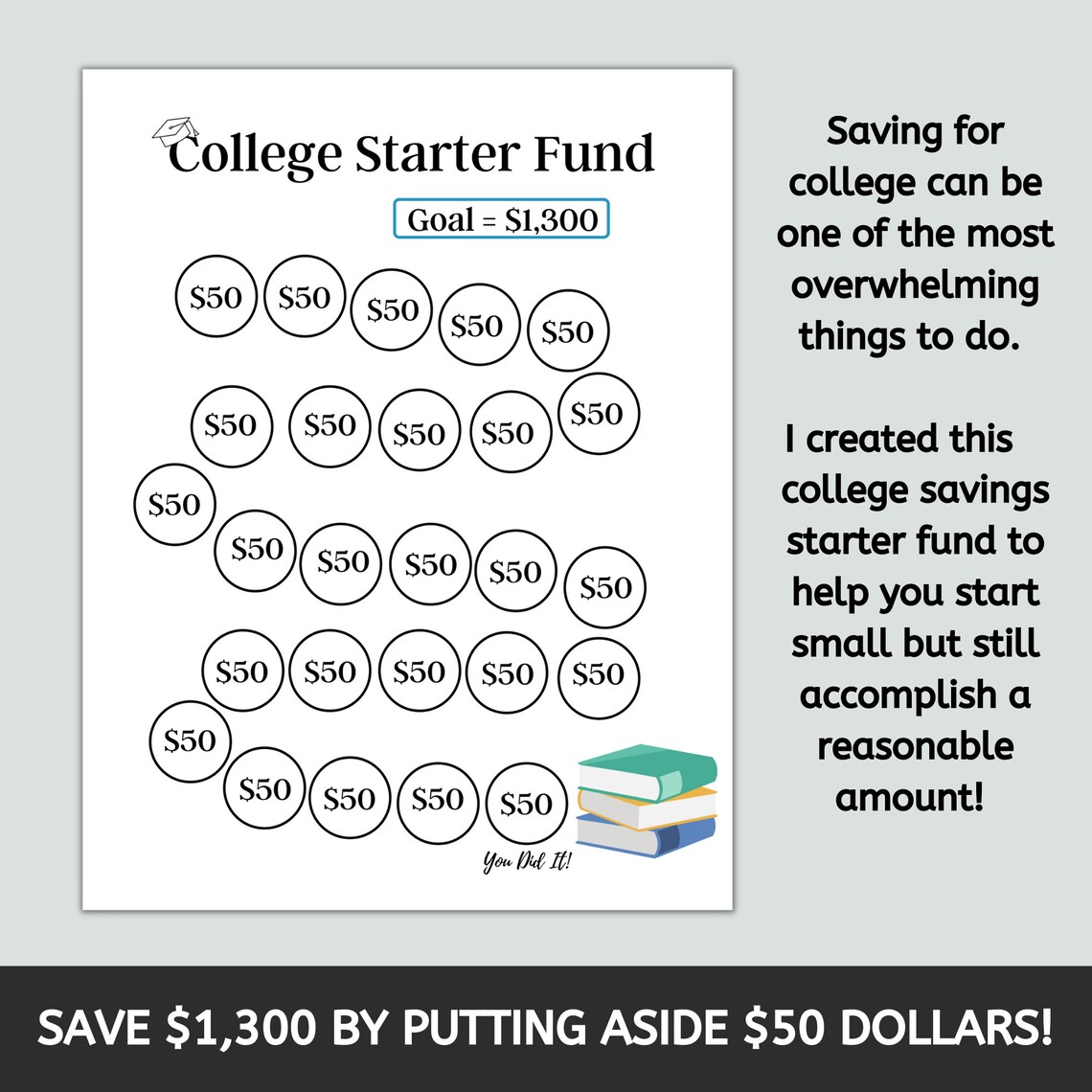 College Fund Savings Printable Student Loan Payoff Savings | Etsy