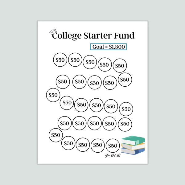 Student Loan - Etsy