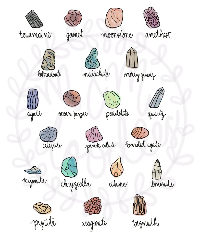 DIGITAL WALL ART / Crystal Art / Printable Healing Crystal Poster ...