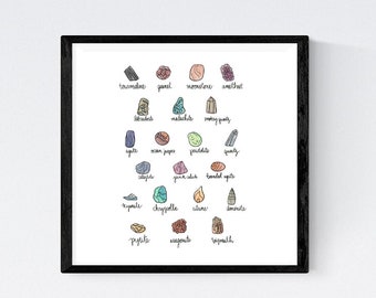 May include: A white background with a black frame around a colorful illustration of 18 different types of gemstones. The names of each gemstone are written below the illustration.