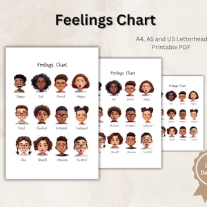 Gráfico de sentimientos de expresiones emocionales para niños - Aprenda y explore emociones - Decoración educativa de pared para el aula y el hogar multirracial