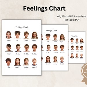 Könnte beinhalten: Ein druckbarer Gefühls-Chart mit Illustrationen von Kindergesichtern, die verschiedene Emotionen ausdrücken. Der Chart enthält Emotionen wie glücklich, traurig, gelangweilt, wütend, müde, geschockt, gereizt, verwirrt, schüchtern, unwohl, ängstlich und aufgeregt. Der Chart ist in den Größen A4, A5 und US Letterhead erhältlich.
