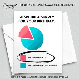 Carte d'anniversaire grossière, les gens qui pensent que vous êtes vieux