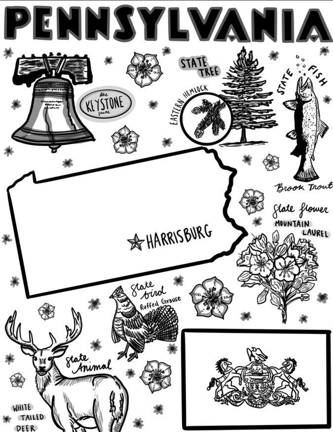 Pennsylvania Coloring Page - Etsy