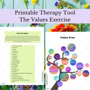 May include: Printable therapy tool titled "The Values Exercise" with a list of 22 values and a "Value Tree" diagram. The list includes values like communication, honesty, and trust. The diagram illustrates relationships between values.