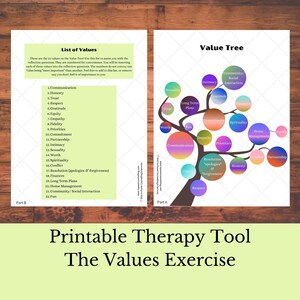 May include: Printable therapy tool, "The Values Exercise," features two pages. One lists 22 values, and the other is a value tree diagram. The text is in black and the background is white with a light green border. The image is on a wooden surface.