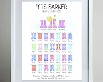Teachers Gift, Gift from the class, Personalised teachers gift, Wellies print