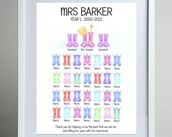 May include: A colorful classroom poster with the title "MRS BARKER YEAR 1. 2020-2021". The poster features a crown and a series of colorful rain boots with names written below each boot.