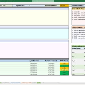 May include: A spreadsheet with a green, yellow, and orange color scheme. The spreadsheet is titled "Apps Mod to the Cloud - REFACTOR" and includes a project plan with milestones, risks, and issues. The spreadsheet also includes a milestone dashboard with a table showing the stage of each application.
