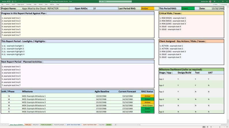 May include: A spreadsheet with a green, yellow, and orange color scheme. The spreadsheet is titled "Apps Mod to the Cloud - REFACTOR" and includes a project plan with milestones, risks, and issues. The spreadsheet also includes a milestone dashboard with a table showing the stage of each application.