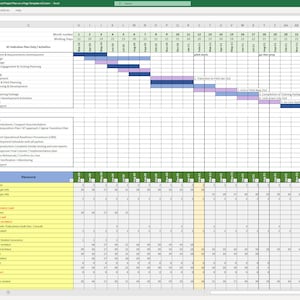 May include: A spreadsheet with a Gantt chart showing a project timeline with different phases and activities. The chart is colour-coded to indicate different tasks and their durations. The spreadsheet also includes columns for task name, start date, end date, duration, and resources.
