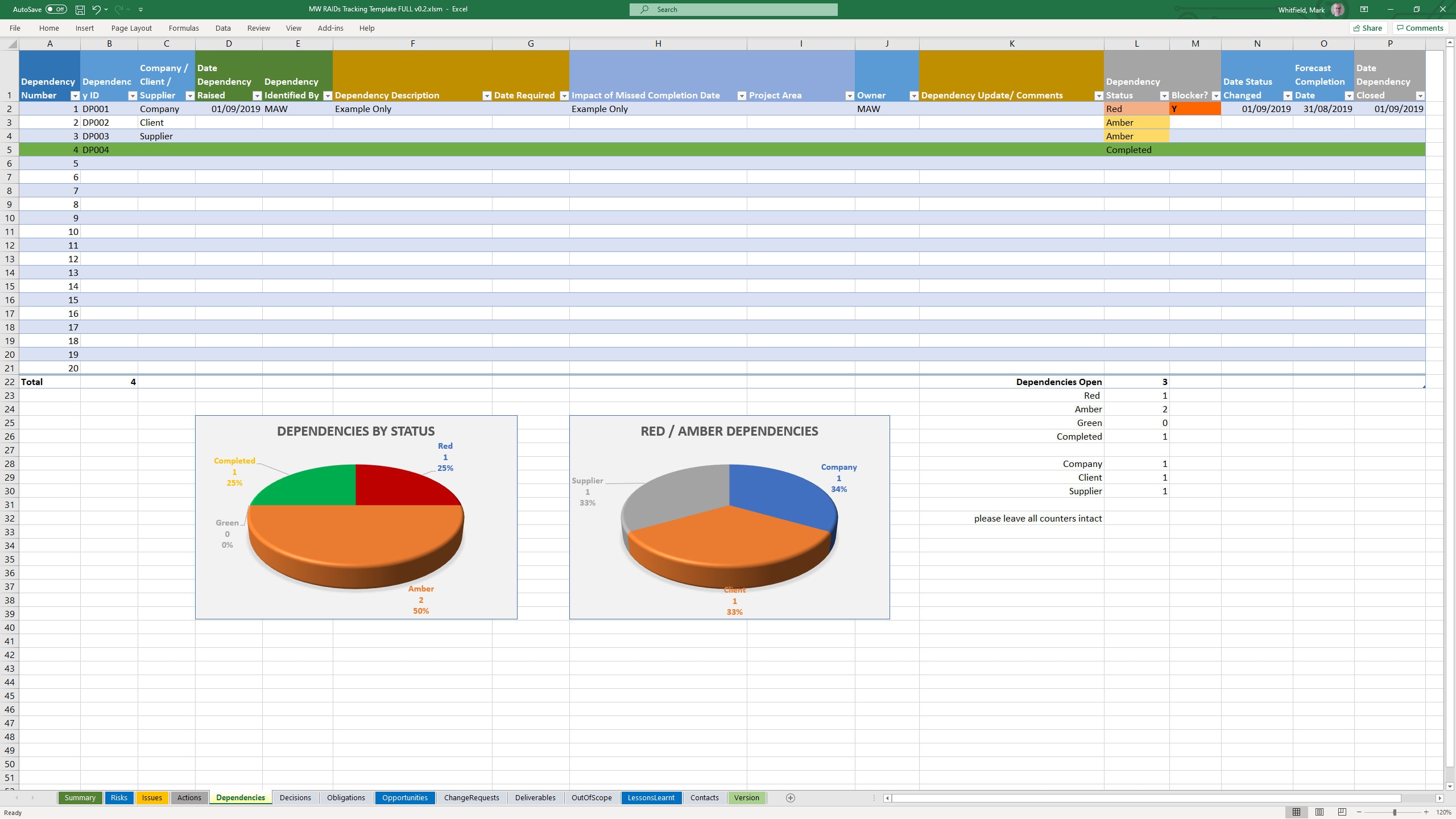 FREE Upgrades Agile & Prince2 Excel RAID Log Template Used Etsy UK FREE Upgrades Agile & Prince2 Excel RAID Log Template Used Etsy UK