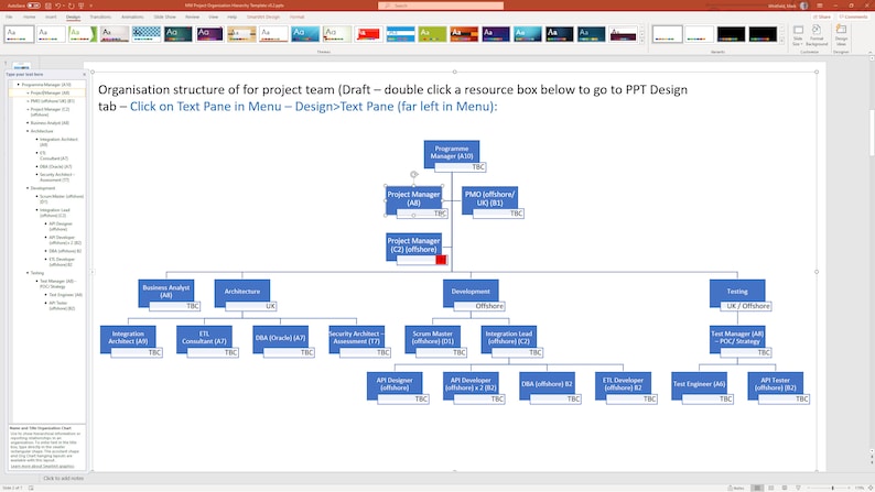 May include: A blue and white organizational chart for a project team. The chart is titled "Organisation structure of for project team (Draft - double click a resource box below to go to PPT Design tab - Click on Text Pane in Menu -Design>Text Pane (far left in Menu):". The chart shows the different roles and responsibilities of the team members.