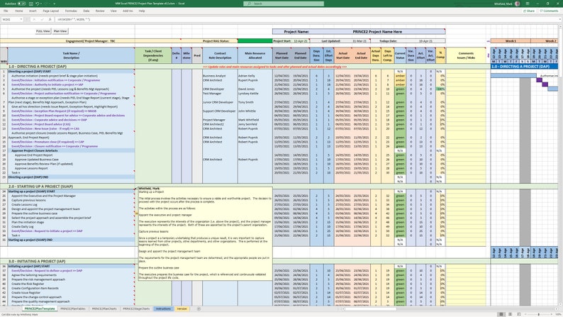May include: A spreadsheet with a project plan template. The spreadsheet includes columns for task name, task dependencies, start date, end date, and resources. The spreadsheet is color-coded to indicate different phases of the project.