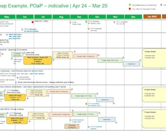 Lifetime FREE Upgrades, Agile Waterfall PRINCE2 Project Programme Management 200 Templates | MS Project Excel PowerPoint RAID Log Gantt View