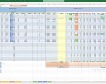 MS Excel spreadsheet, tracking project monthly / weekly financials including contracted work, forecasts, actuals, variance, expenses, pivot