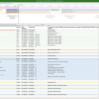 Upgrades FREE | Agile & Waterfall Project Management, 130+ Templates ...