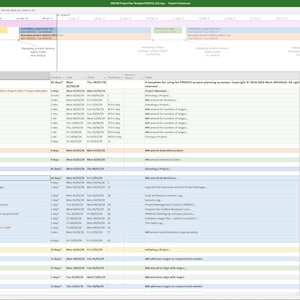Op de afbeelding: Een screenshot van een computerscherm dat een projectmanagement-tijdlijn toont met een lijst van taken en hun bijbehorende data. De tijdlijn is onderverdeeld in verschillende fasen, zoals "Een project starten" en "Een project afsluiten". De taken worden in een tabelformaat weergegeven, met kolommen voor de taaknaam, de duur, de startdatum en de einddatum. De tijdlijn is ook kleurgecodeerd om de verschillende fasen van het project aan te geven.