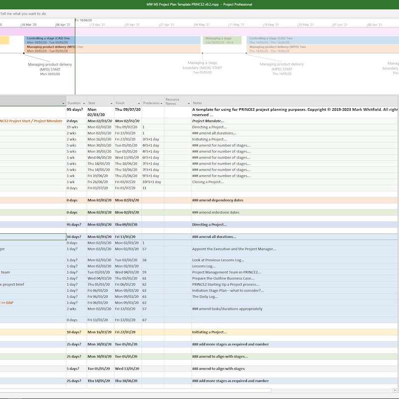Project Plan Template Etsy Australia