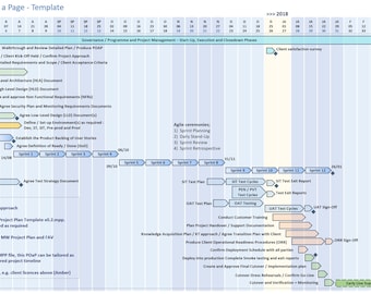 FREE Upgrades 4 Life | Agile & Waterfall Project Management Templates, Excel PowerPoint Word, Risk Issue Log, MPP, RAID, Status Report, Plan
