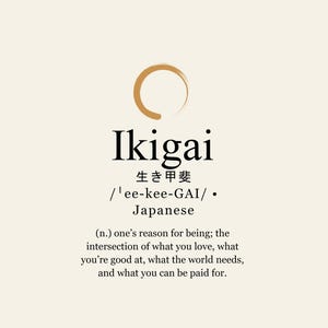 Poster Tipografico Ikigai – Stampa Minimalista con Cornice 21x30 cm | Concetto Giapponese di Scopo e Felicità