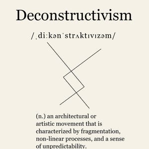 Poster Tipografico Decostruttivismo – Stampa Minimalista Incorniciata 21x30 cm | Design Moderno per Architetti e Appassionati di Arte