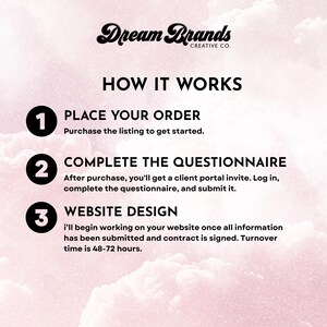 May include: A pink and white graphic with the text "Dream Brands CREATIVE CO." and "HOW IT WORKS." The steps are: Place your order, Complete the questionnaire, and Website design. Turnover time is 48-72 hours.