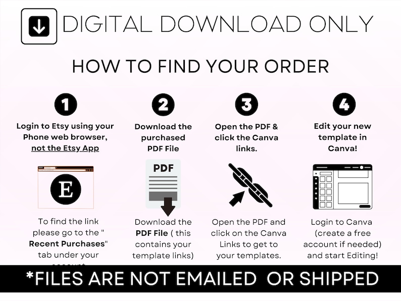 May include: A four-step guide on how to find your digital download order on Etsy. The steps include logging into Etsy using your phone's web browser, downloading the purchased PDF file, opening the PDF and clicking on the Canva links, and editing your new template in Canva. The text "*FILES ARE NOT EMAILED OR SHIPPED" is at the bottom of the image.